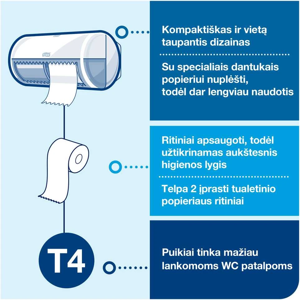Tualetinis popierius Tork Advanced Extra Long T4, 120261, 2 sluoksniai, 69,4m, 496 lapeliai, baltos spalvos, 4vnt