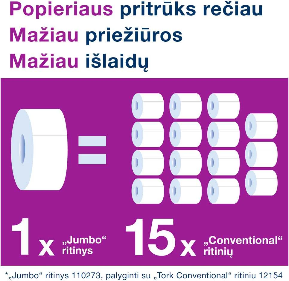 Nezatříděno Tualetinis popierius Tork Advanced Jumbo T1, 120272, 2 sluoksniai, 360m, 1800 lapelių, baltos spalvos, 1vnt