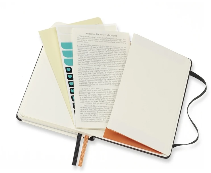 *Užrašų knygutė Moleskine Linna,Berliin