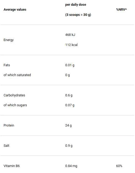 4+ Nutrition Egg+ protein 900 g kiaušinio baltymai : Skonis - Šokoladinis