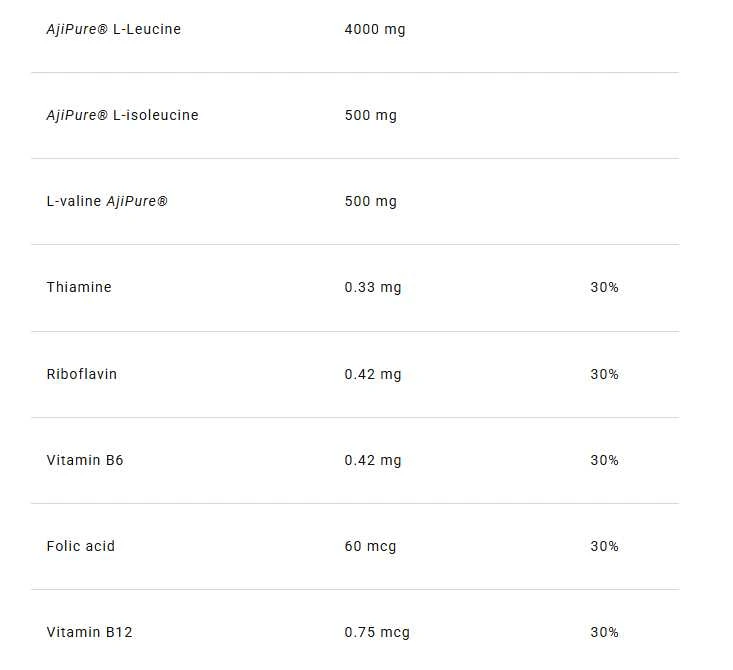 4+ Nutrition BCAA Extreme Instant 8:1:1+ 300g : Skonis - Mėtinis