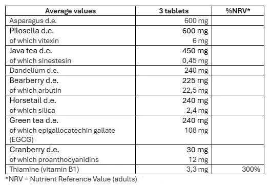 4+ Nutrition H2O Xpell 90 tabl.