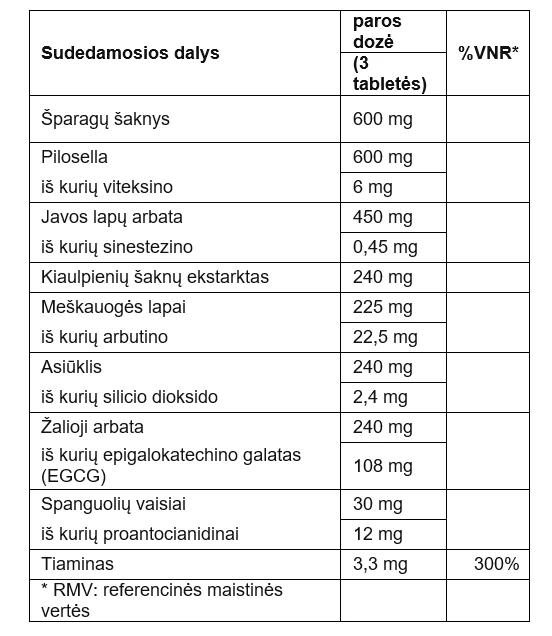 4+ Nutrition H2O Xpell 90 tabl.