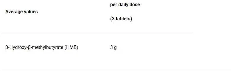 4+ Nutrition HMB+ 90 tabl.