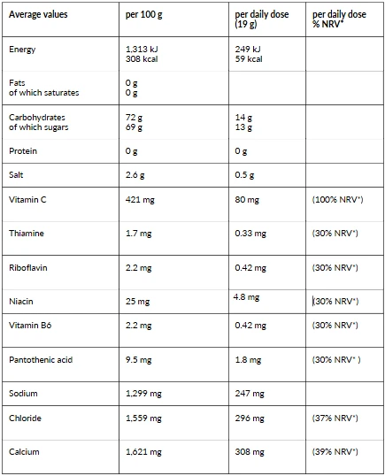 4+ Nutrition HYDRA MATCH+ 20pak x 19g : Skonis - Sunny fruit (persikas ir laimas)