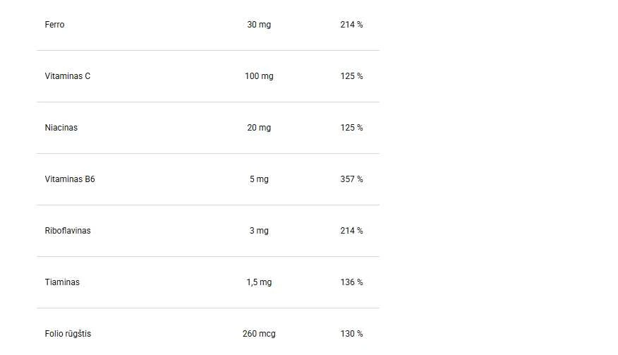 4+ Nutrition Iron+ Lipofer 30 kaps.