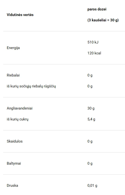 4+ Nutrition Malto D+ 600 g