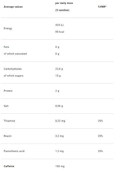 4+ Nutrition Sport Gummies+ Energy 10x30g : Skonis - Cola
