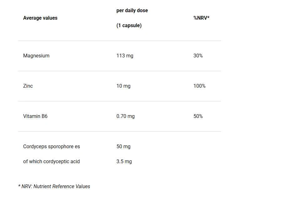 4+ Nutrition ZMA+ 90 kaps.