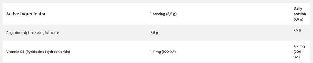 7 Nutrition AAKG 250 g