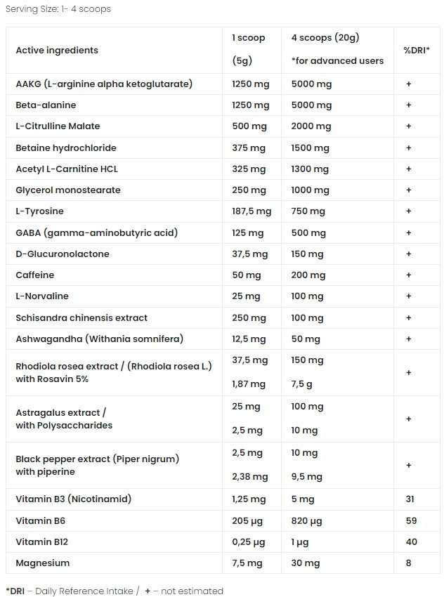 7 Nutrition Bomb Preworkout 240 g Oranžinis