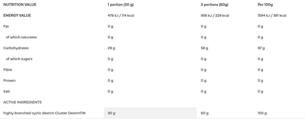 7 Nutrition Cyclic Dextrin 900 g. (Cluster Dextrin)
