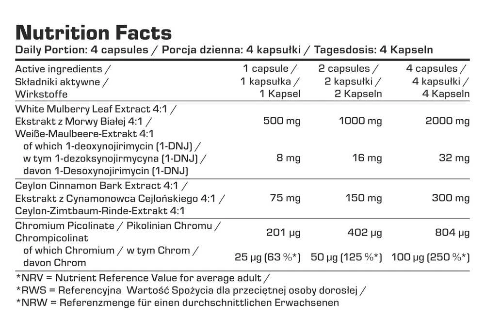 7 Nutrition Glucose control 120 kaps.