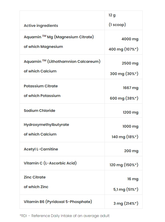 7 Nutrition Keto Electrolytes 360 g : Skonis - Citrinų ir laimo