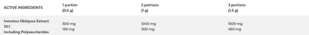 7 Nutrition Mushroom CHAGA 10:1 150 g čiaga grybų milteliai
