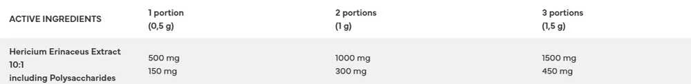 7 Nutrition Mushroom Lions Mane 10:1 150 g