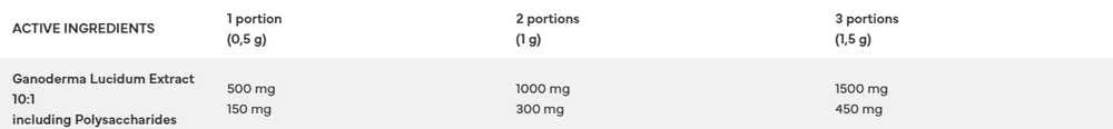 7 Nutrition Mushroom REISHI 10:1 150 g reishi grybo milteliai