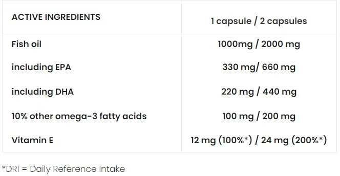 7 Nutrition Omega 3 65% 100kaps.