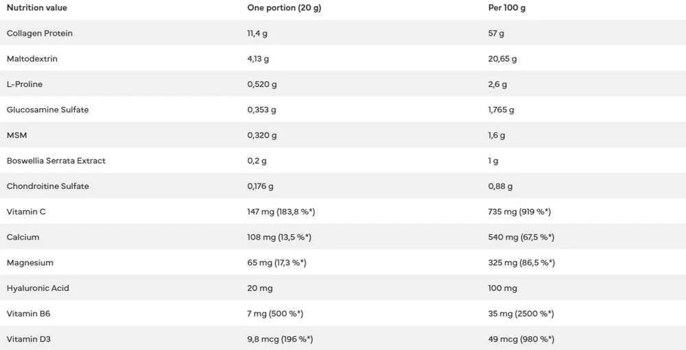 7 Nutrition Steel Joints Drink 450 g : Skonis - Persikinis