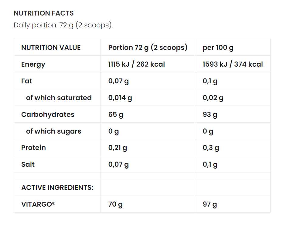 7 Nutrition Vitargo CL 1008 g Carboloader : Skonis - Citrininis