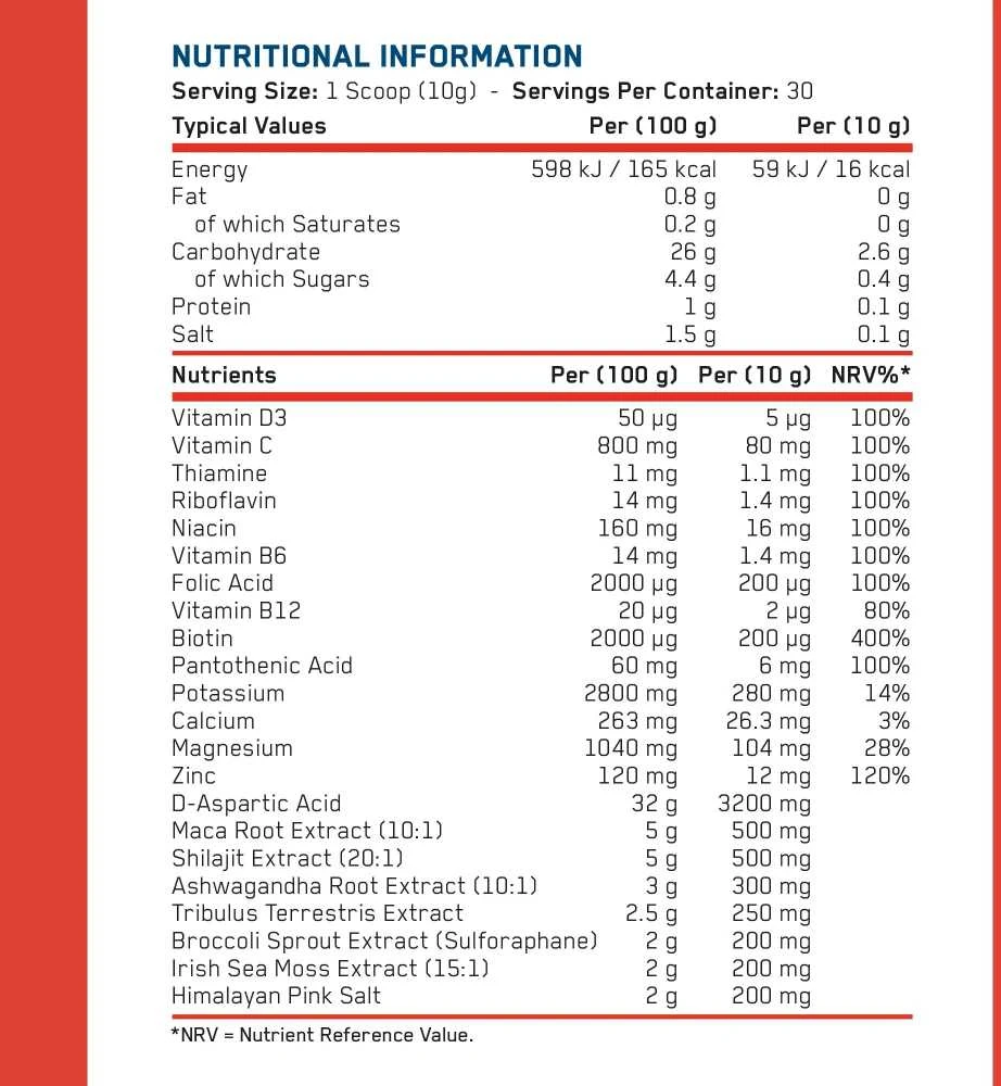Applied Nutrition Agewell 40+ TRT 300g : Skonis - Citrinų ir laimo