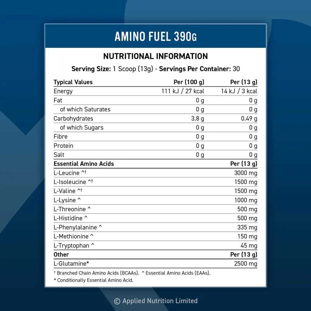 Applied Nutrition Amino Fuel 390 g : Skonis - Ice mėlynas raz