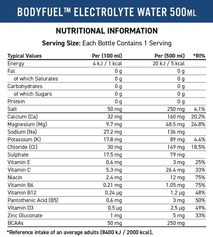 Applied Nutrition Body Fuel Electrolyte Vanduo 500 ml