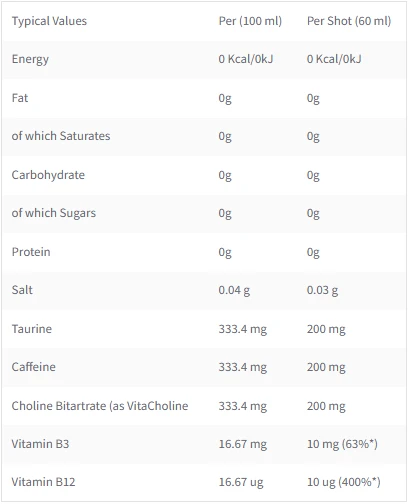 Applied Nutrition Body Fuel Energy SHOT 60 ml : Skonis - Uogų