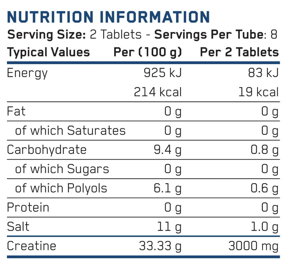 Applied Nutrition Creatine Effervescent Tablets 16 tabl. : Skonis - Uogų