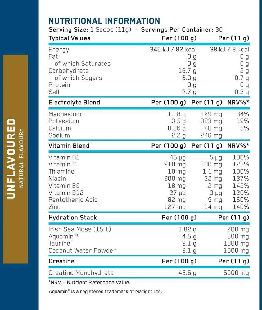 Applied Nutrition Creatine + Hydration 360 g : Skonis - Uogų
