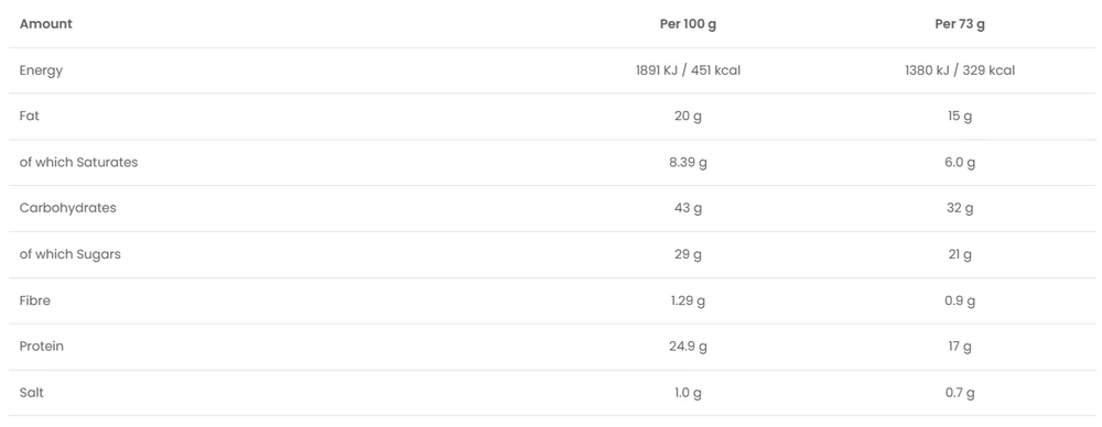 Applied Nutrition Pieno sausainiai Critical Cookie 73g (12 vnt) Baltasis šokoladas ir avietės
