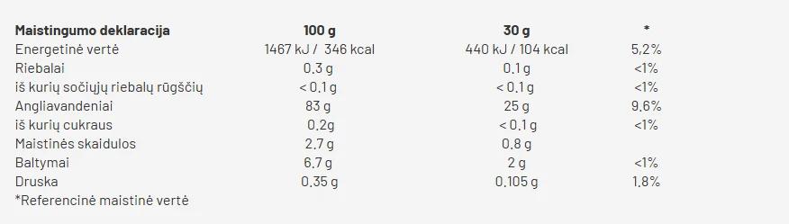 Applied Nutrition Kreminis of Rice 2kg : Skonis - Auksinio sirupo