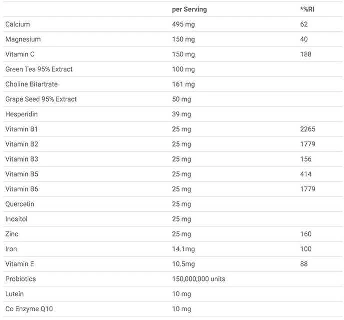 Applied Nutrition Multivitamin Complex 90 tabl.