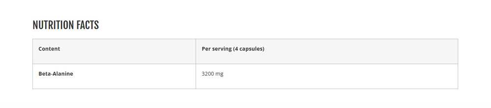 Azgard Nutrition Azgard Beta Alanine 120 kaps.