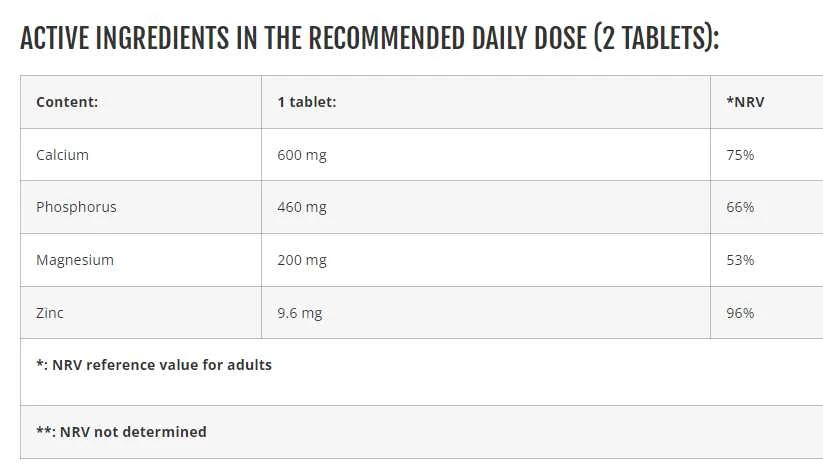 Azgard Nutrition Azgard Ca-Mg-Zn 90 tabl.