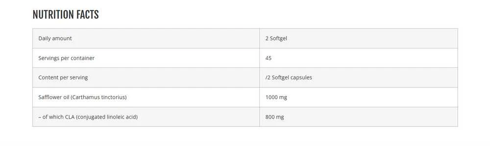 Azgard Nutrition Azgard CLA 90 kaps.