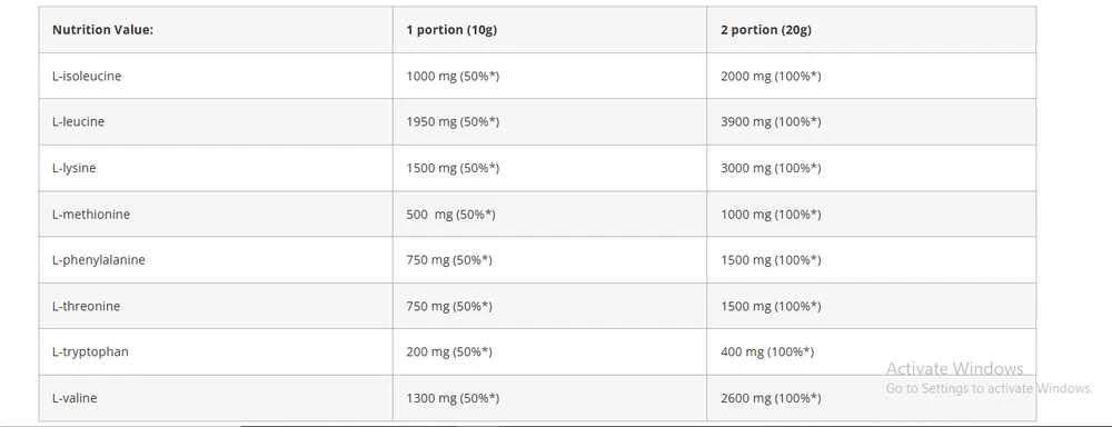 Azgard Nutrition Azgard EAA Thor amino complex 300g amino rūgštys : Skonis - Citrinų ir laimo