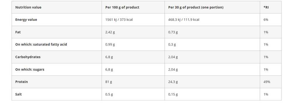 Azgard Nutrition Azgard Micellar Casein Complex 2000 g : Skonis - Šokoladinis