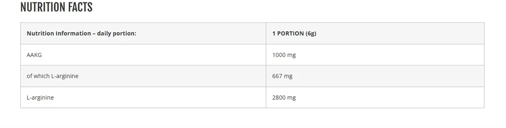 Azgard Nutrition Azgard Pure L Arginine AAKG 300g : Skonis - Obuolinis