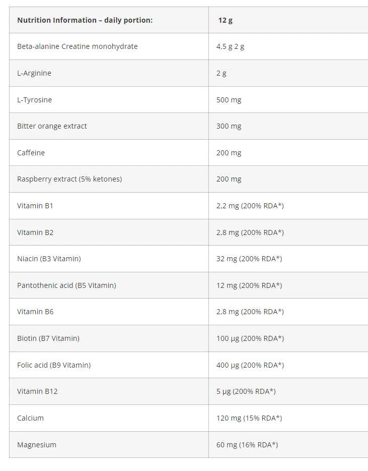 Azgard Nutrition Azgard Thanos Infinity Pump : Skonis - Žaliojo obuolio