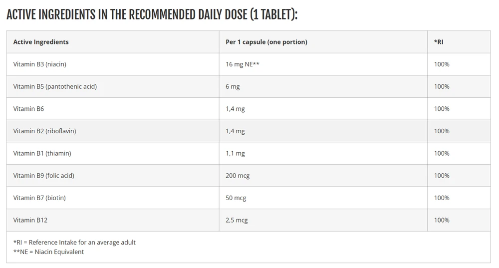 Azgard Nutrition Azgard Ultra B Complex 90 kaps.