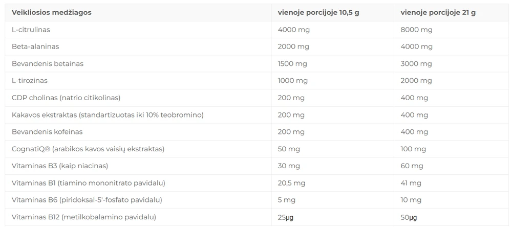 Gaspari Nutrition Gaspari Super Pump Aggression 420 g : Skonis - Vynuogių