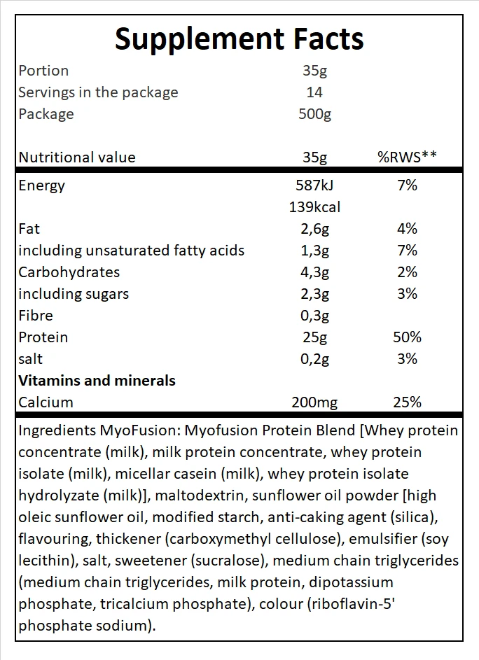 Gaspari Nutrition Myofusion 500g baltymai : Skonis - Žemės riešutų
