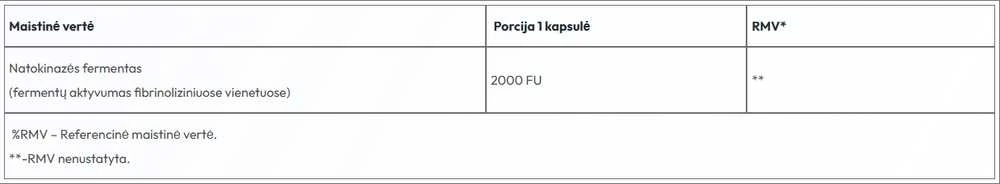 Haya Labs Nattokinase 90 kaps.