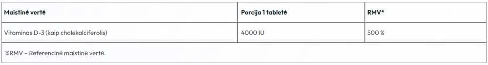 Haya Labs Vitamin D-3 4000 IU