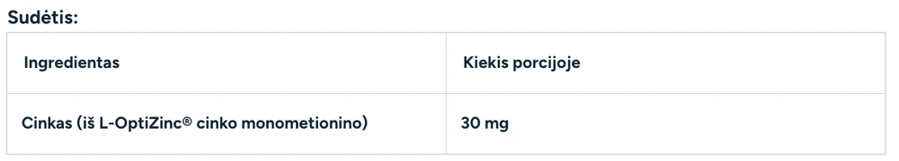 Now Foods Now L-Optic Zinc 30 mg 100 kaps.