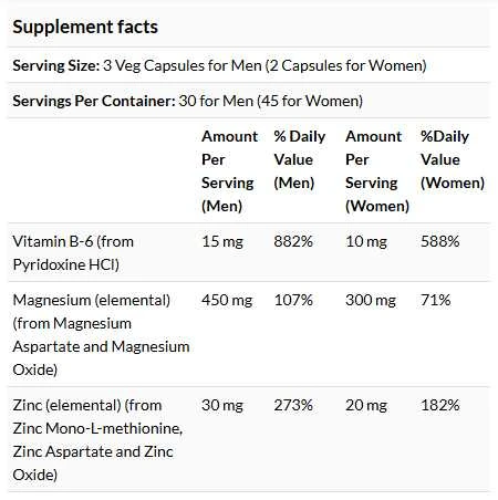 Now Foods Now ZMA Sports recovery 90 kaps.