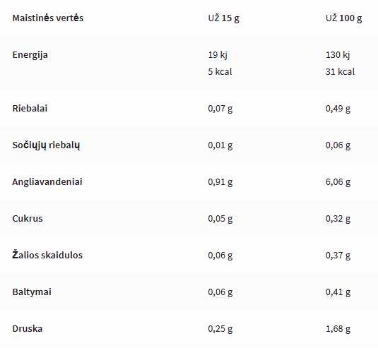 Rabeko Zero 350 ml Andalouse padažas