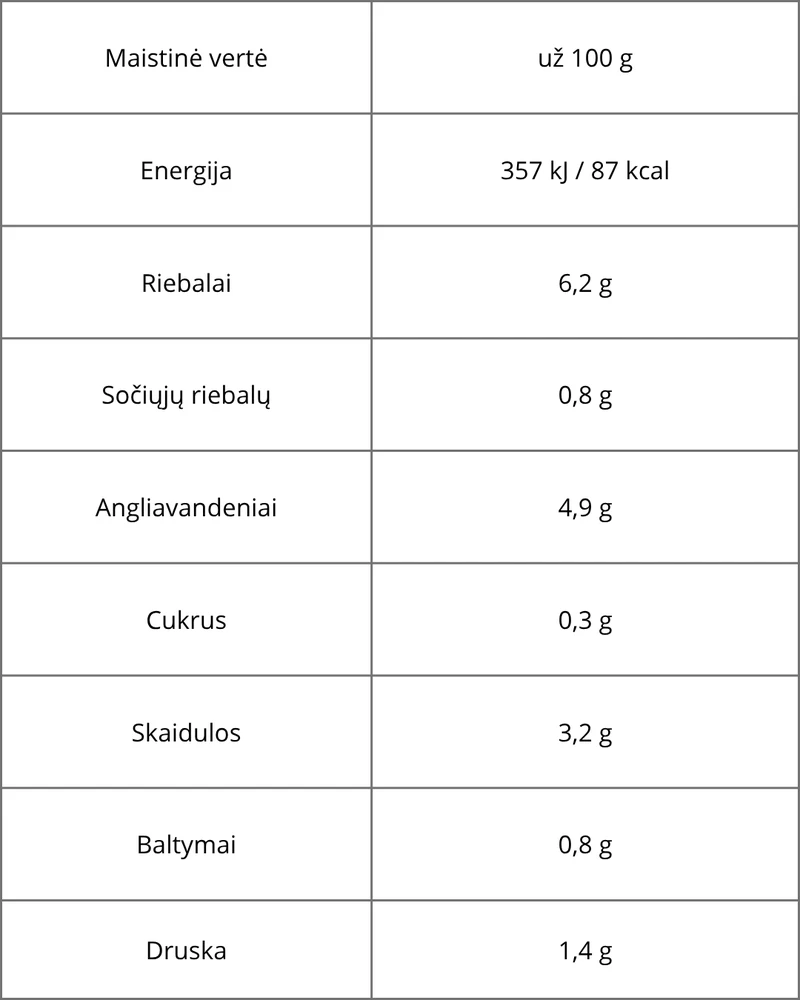 Rabeko Zero 350 ml Caeser Dressing