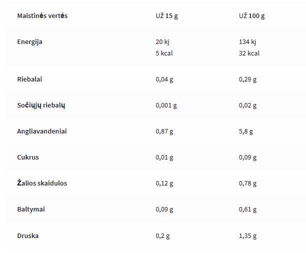 Rabeko Zero 350 ml Curry padažas